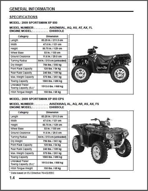 Polaris Sportsman 850 Service Repair Manual 2009 2010