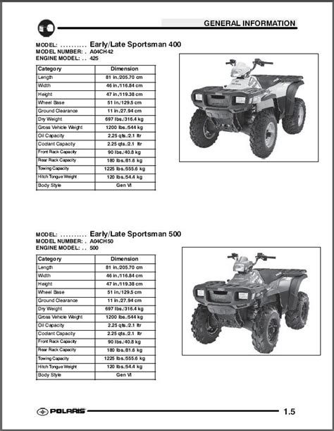 Polaris Sportsman Owners Manual 2004