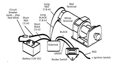 Polaris Winch Wiring Diagram 2001