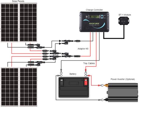 Pole Mount Solar Wiring Diagrams