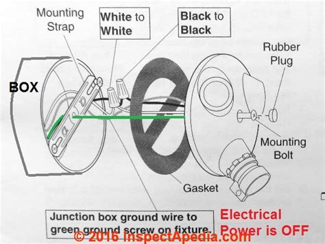 Pole Mounted Security Light Wiring Diagram