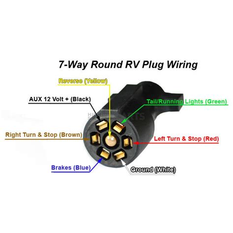 Pollak Seven Pin Trailer Wiring Diagram