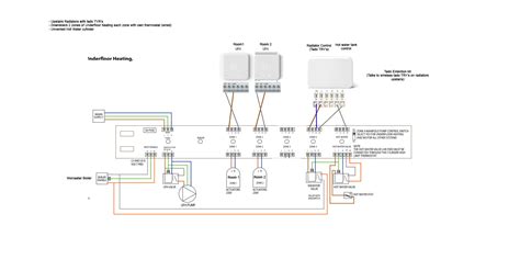 Polypipe Underfloor Heating Wiring Diagram