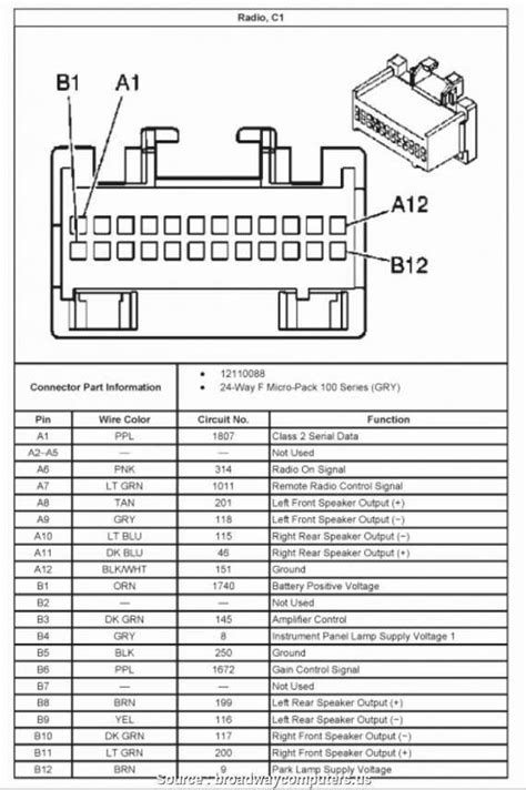 Pontiac Ac Wiring Diagrams