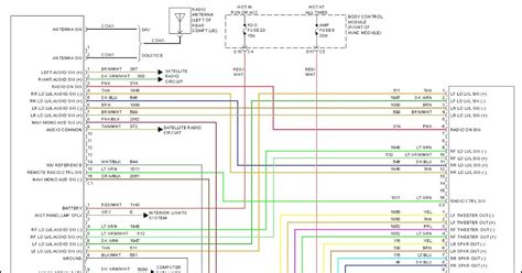 Pontiac G6 Tail Light Wiring Diagram