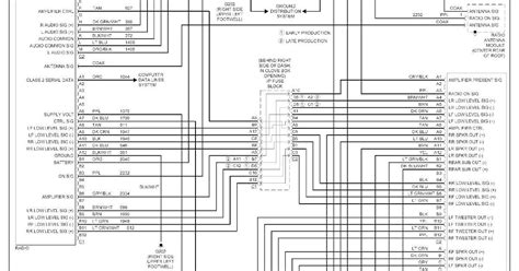 Pontiac G6 Wiring Diagram