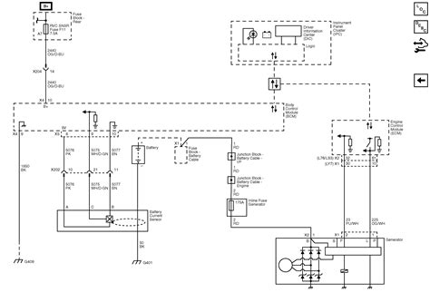 Pontiac Start Wiring Diagram