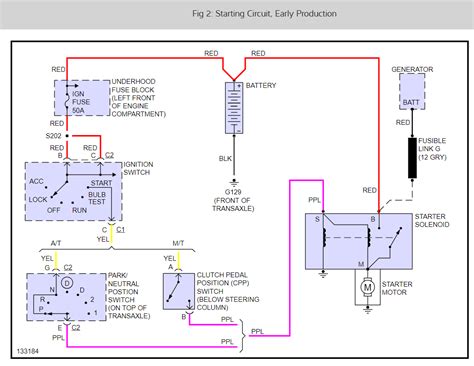 Pontiac Sunfire Wiring Diagram Onstar