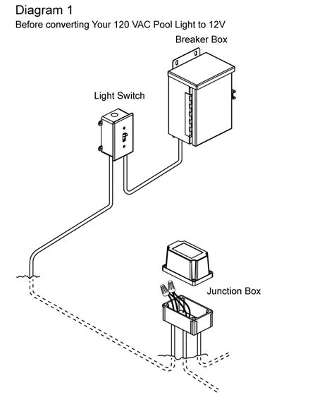 Pool And Pool Pump Wiring Diagram Light Switch