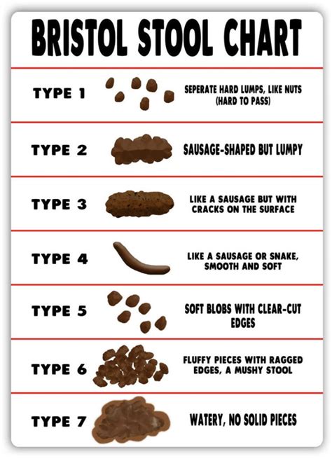 Poop Chart Printable