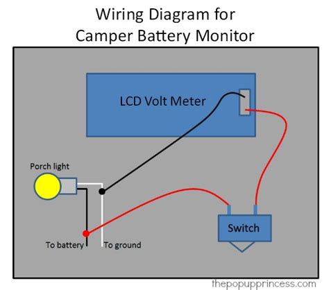 Pop Up Camper Battery Wiring Diagram