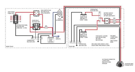 Popup Camper Battery Wiring Diagram