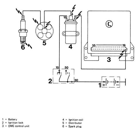 Porsche 924 Ignition Wiring Diagram