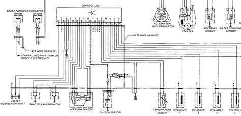Porsche 928 Wiring Diagram Security