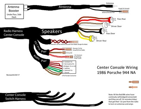 Porsche 944 Wiring Diagram Radio