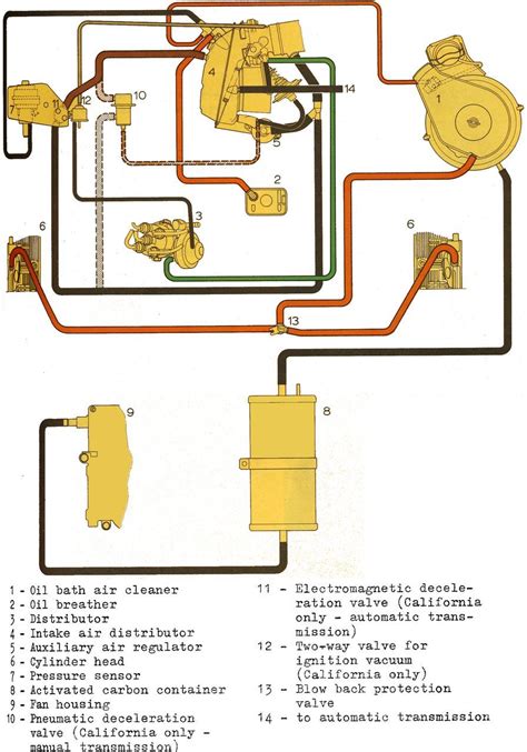 Porsche Tractor Wiring Diagram