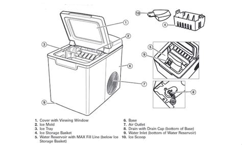 Portable Ice Maker Parts Diagram: An Essential Guide for Understanding and Troubleshooting Your Machine