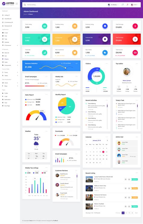 Portainer Templates Useful And Best