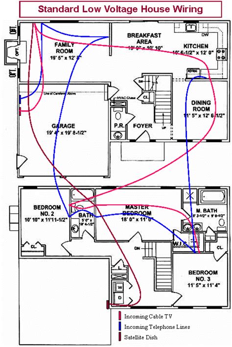 Portfolio Low Voltage Wiring Diagram