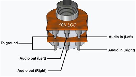 Potentiometer Wiring Diagram Stereo Volume Controls