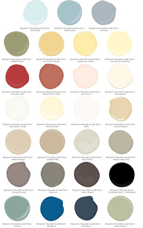 Pottery Barn Catalog Paint Colors