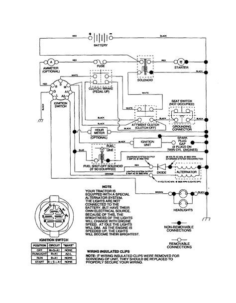 Poulan Pro Riding Mower Wiring Diagram