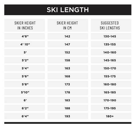 Powder Ski Size Chart