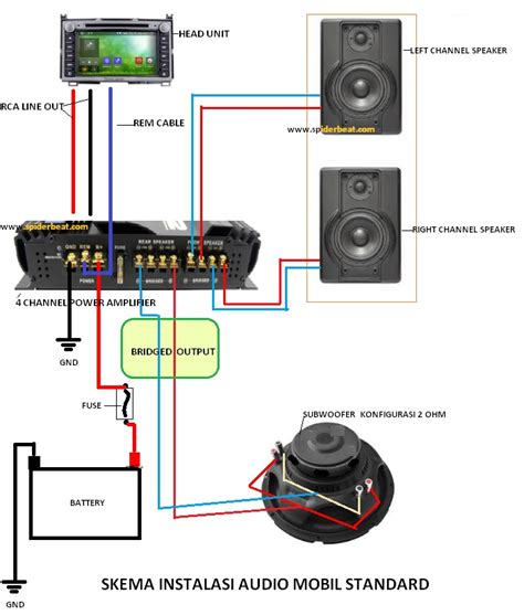 Power Acoustik Wiring Diagram