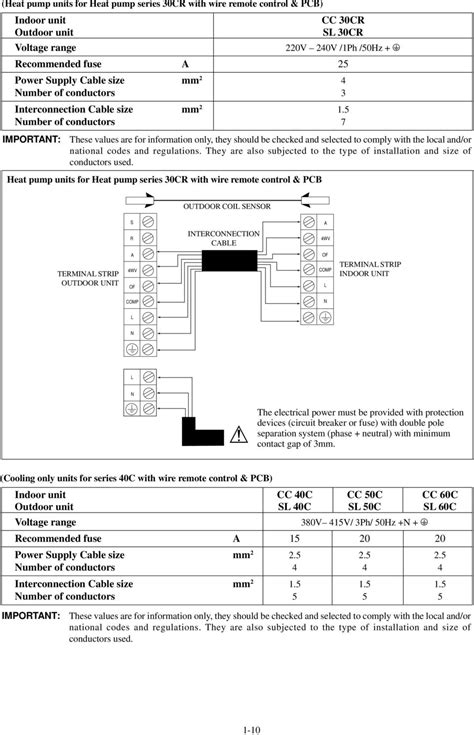 Power Clean Wiring Diagram