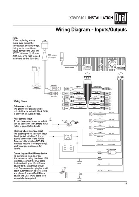 Power Converter Wiring Diagram Coleman Cts15