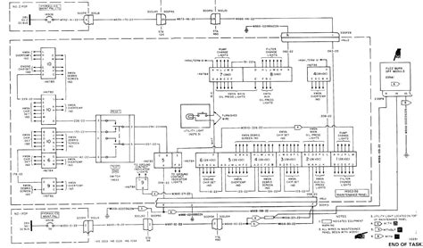 Power Distribution Wiring Diagram