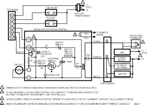 Power Flame Burners Wiring Diagrams