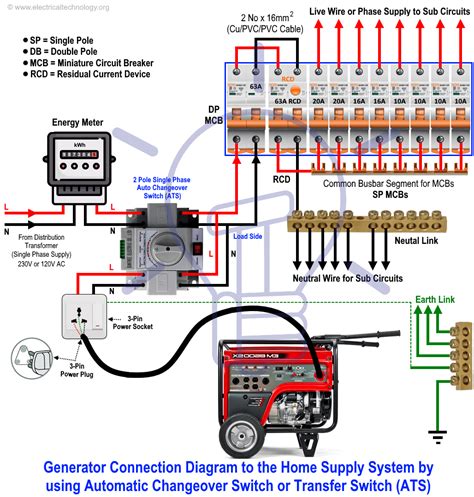 Power Generator Switch Wiring Diagram