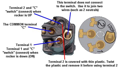 Power Outlet Wiring Diagrams Australia