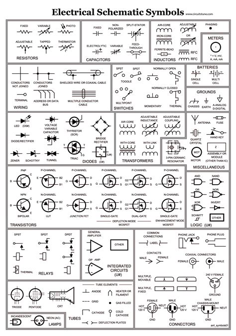 Power Schematic Wiring Diagram Symbol