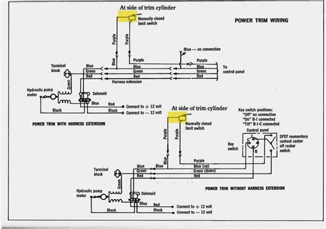 Power Tilt And Trim Wiring Diagram