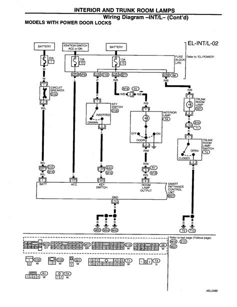 Power Trunk Wiring Diagram Electric For Life