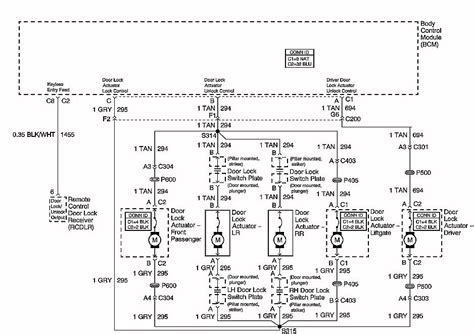 Power Window Wiring Diagram Chevy Venture