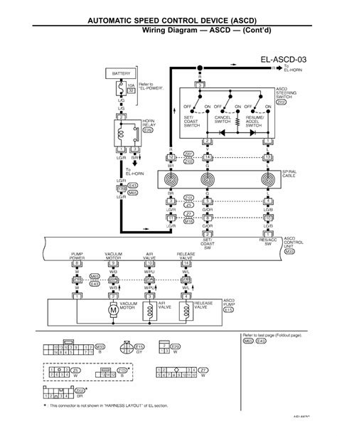 Powerflex 700 Wiring Diagram Speed Control