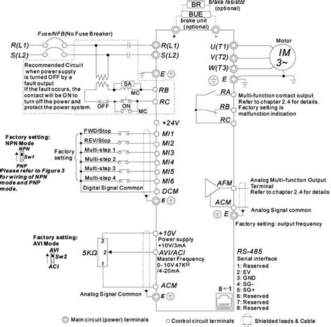 Powerflex 753 Control Wiring Diagram