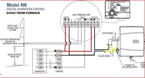 Powerflite Wiring Diagram