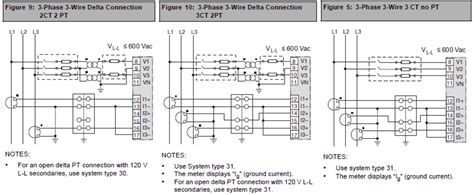 Powerlogic Ct Wiring Diagram