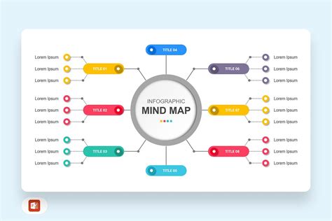 Powerpoint Mind Map Template