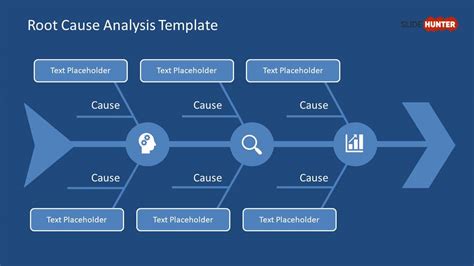 Powerpoint Root Cause Analysis Template
