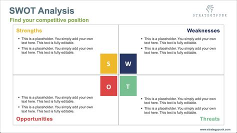 Powerpoint Swot Template