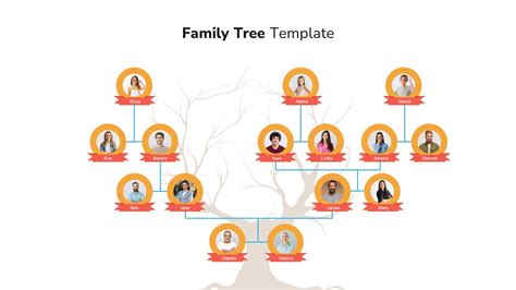 Powerpoint Template For Family Tree