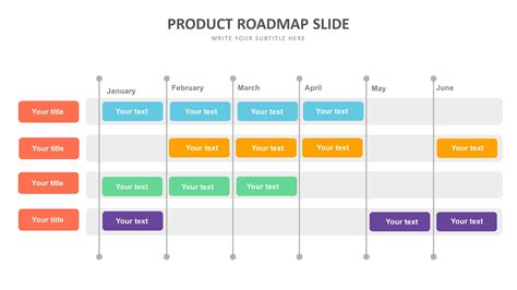 Powerpoint Template Product Roadmap