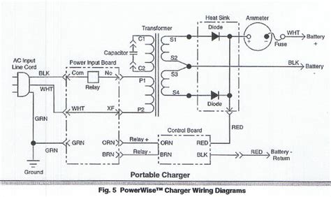 Powerwise Battery Charger Wiring Diagram