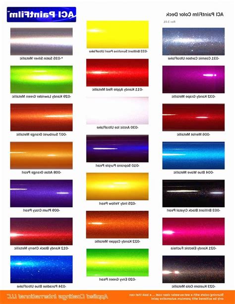 Ppg Vibrance Color Chart