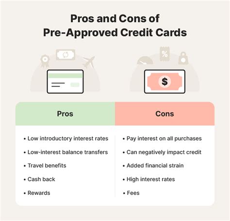 Pre Approved Credit Catalog Shopping